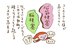 「心筋梗塞」や「脳梗塞」の病気は動脈が固くなることで引き起こされる！？