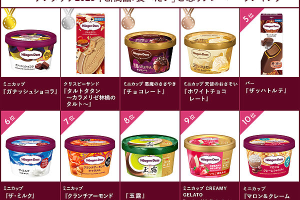 【年末年始の手土産に最適】2025年の人気フレーバーは？ 冬こそ恋しい贅沢アイスクリーム