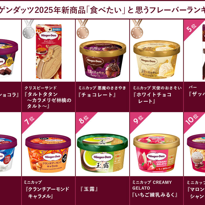 【年末年始の手土産に最適】2025年の人気フレーバーは？ 冬こそ恋しい贅沢アイスクリーム