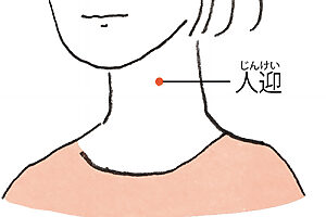 血圧に対して即効性あり。喉仏を起点として左右に指幅2本分の位置にある。首の中心に向かって5秒かけて押し、5秒かけて離す。左右3回ずつ