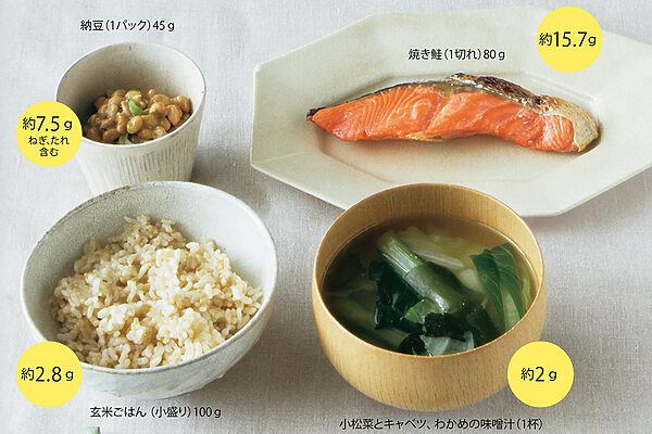 朝のたんぱく質はなぜ大事？──筋肉を減らさず、代謝のよい体に。朝からしっかり摂りたい肉・魚・豆