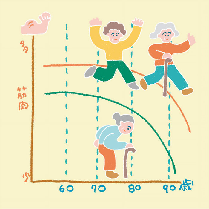 糖質イコール悪は間違いです――上手に摂って筋肉を育てよう