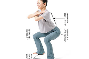 2. 背中まっすぐを意識しながら、お尻を引いて腰を落とし、太ももが床と平行になる程度にしゃがむ。ゆっくり元の姿勢に戻る。丁寧に10回。慣れたら朝晩に10回。できない人は1回から