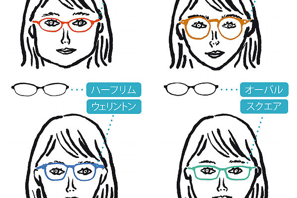 個性キラリ、おしゃれなメガネ──顔になじみやすい「定番タイプ」から賢く選ぶ