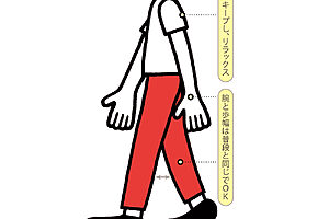 「速く、ゆっくり、また速く」——“メリハリ歩き”で強くしなやかな体を目指そう