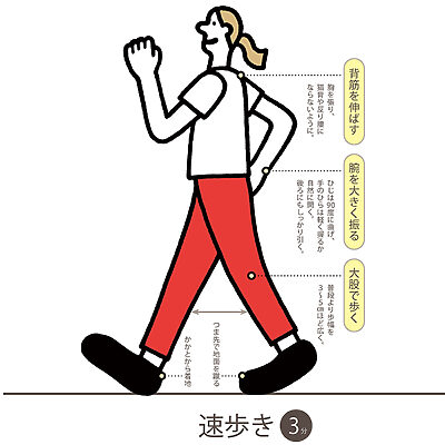 「速く、ゆっくり、また速く」——“メリハリ歩き”で強くしなやかな体を目指そう