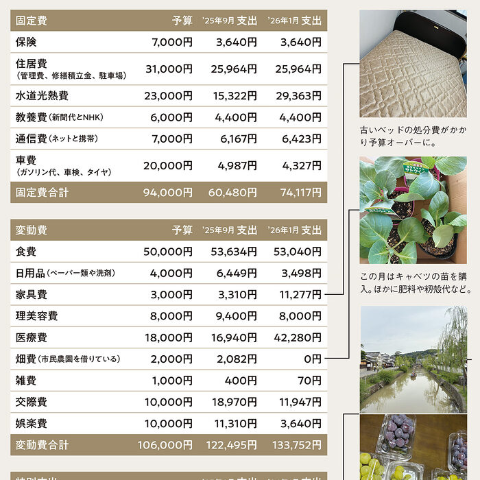 年金生活3年目の主婦・S恵さんの家計簿事情【知っておきたい年金の話】