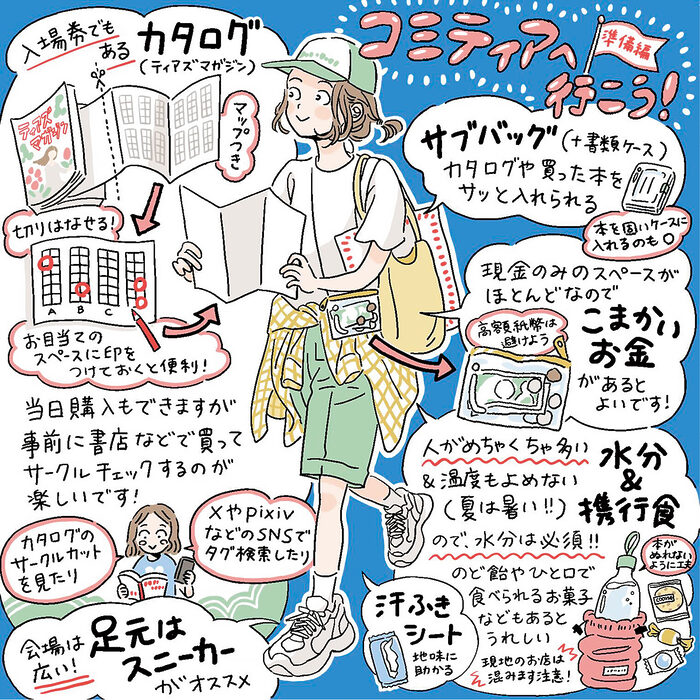 描くこと書くこと（1）──漫画家、イラストレーター・オカヤイヅミさん×漫画家・鶴谷香央理さん