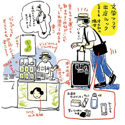 描くこと書くこと（2）── 一般社団法人 文学フリマ事務局 代表理事・松島梨恵さん×漫画家、イラストレーター・オカヤイヅミさん