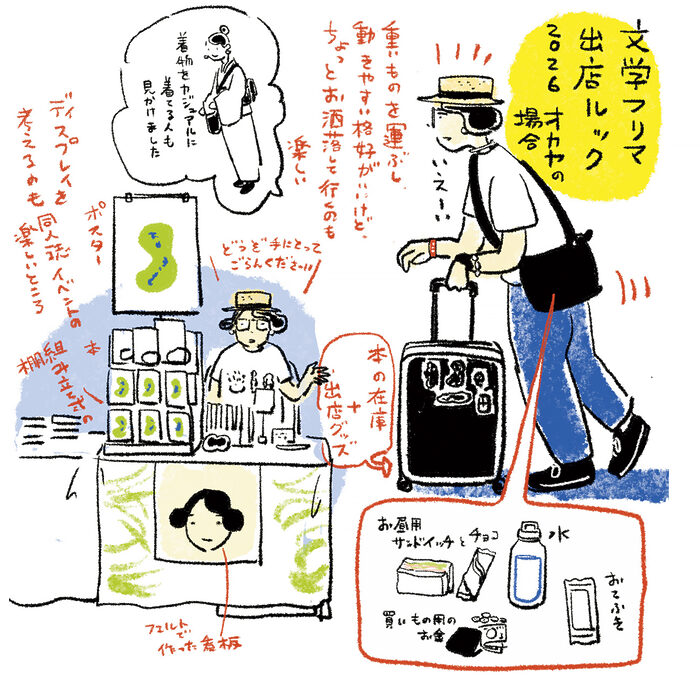 描くこと書くこと（2）── 一般社団法人 文学フリマ事務局 代表理事・松島梨恵さん×漫画家、イラストレーター・オカヤイヅミさん