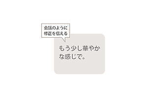【生成AI】似顔絵イラストでポストカード作成、ペットの画像を楽しく加工──表現したかったこと、私にもできた