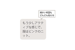 【生成AI】似顔絵イラストでポストカード作成、ペットの画像を楽しく加工──表現したかったこと、私にもできた