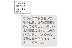 【生成AI】似顔絵イラストでポストカード作成、ペットの画像を楽しく加工──表現したかったこと、私にもできた
