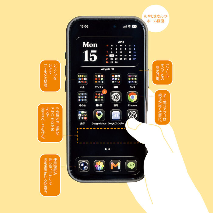 とっ散らかった画面を一斉掃除！ すっきり見やすいスマホの整理術