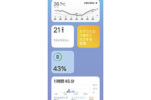 画面上に「ウェザーニュース」のウィジェットが現れる。表示しているのは、その日の気候の変動と天気の予報。アプリを起動しなくてもチェックできる