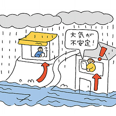 【自然災害編】豪雨、猛暑、土砂災害——正しく対処できる「初動」の心得