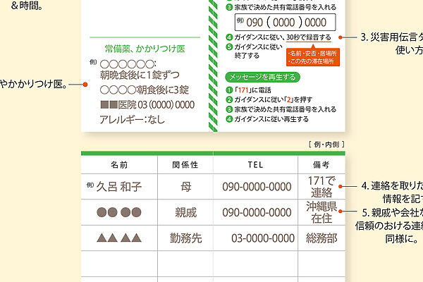 家族との共有事項を再確認。我が家の防災マップとカードづくり