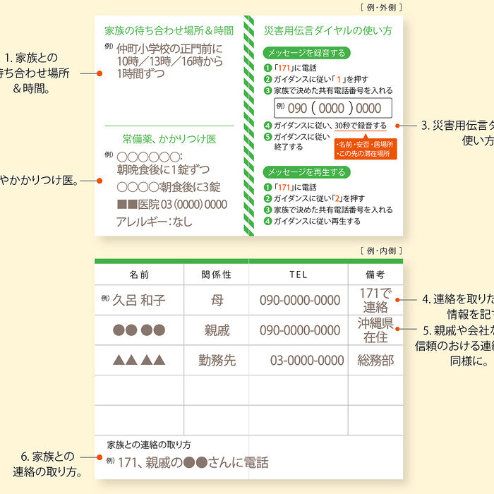 家族との共有事項を再確認。我が家の防災マップとカードづくり
