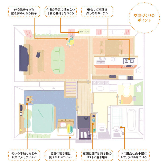 迷わない、混乱しない、疲れない──認知症の人も、安心できる空間の作り方
