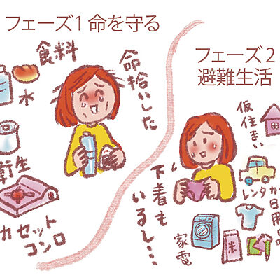 被災後、何にお金がかかる？ 現金はどれくらい必要？ お金と防災のプロの2人に聞いた、避けては通れないお金と保険の話