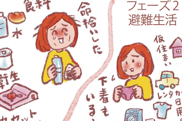 被災後、何にお金がかかる？ 現金はどれくらい必要？ お金と防災のプロの2人に聞いた、避けては通れないお金と保険の話