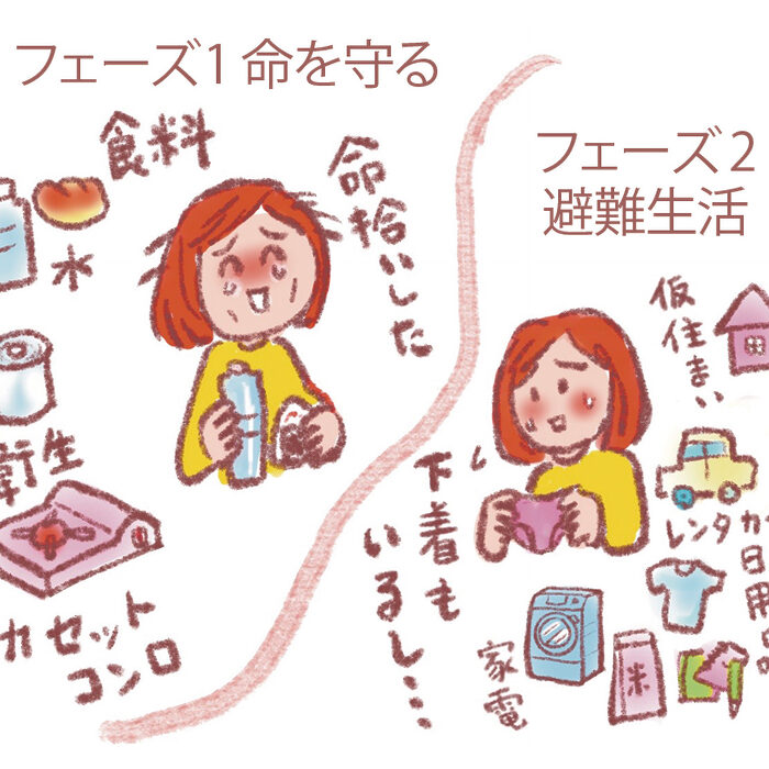 被災後、何にお金がかかる？ 現金はどれくらい必要？ お金と防災のプロの2人に聞いた、避けては通れないお金と保険の話