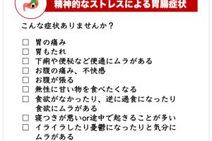 チェックリストは合計４つ。一番当てはまるものが多いタイプを探して。