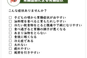 チェックリストは合計４つ。一番当てはまるものが多いタイプを探して。