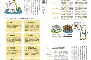 【試し読み付き】3月10日発売の『クロワッサン』最新号は「いま住みたいのは、 工夫のある家。」