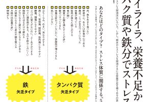 【試し読み付き】4月25日発売の『クロワッサン』最新号は「 うるおい・キメ・透明感。」