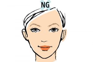 眉山に角度がついていると表情もキツくなり、老けて見えてしまう。