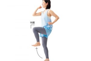 1.右の椅子なしバージョン。脚を腰幅に開いて背筋を伸ばし、両肘は曲げて立つ。片方の脚を膝が90度になるまで上げる。