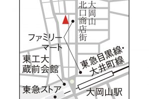 名居酒屋に精通する太田和彦さんに教わる、とっておきの6軒は？